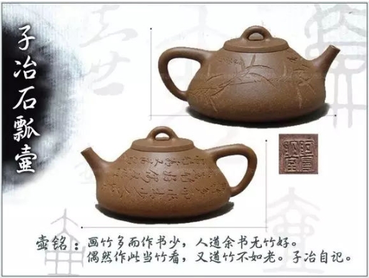 老紫砂壺曼生十八式圖解，曼生18式的具體樣式圖及名稱(chēng)