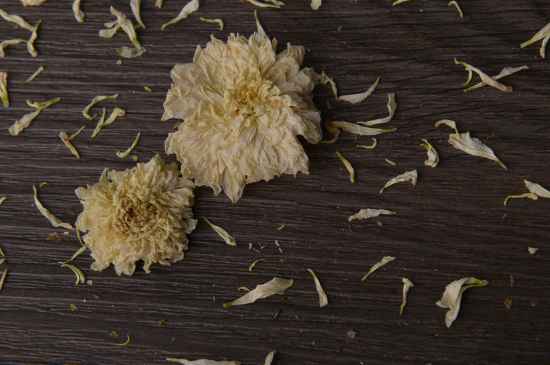 菊花茶的味道，菊花茶的泡法和味道