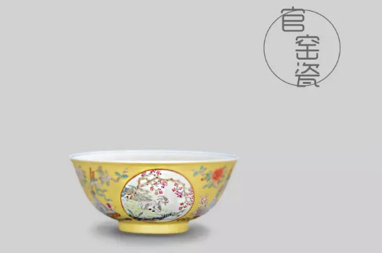 品茗杯的杯型介紹，品茗杯的器型類(lèi)別分類(lèi)大全圖