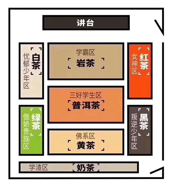 為什么喝巖茶看不起別的茶，喝巖茶的看不上所有茶類？