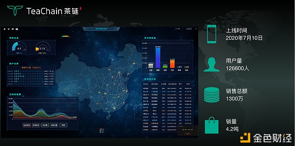 歡聚一堂，比茶大陸安“芯”好茶茶友聯(lián)盟會完美落幕